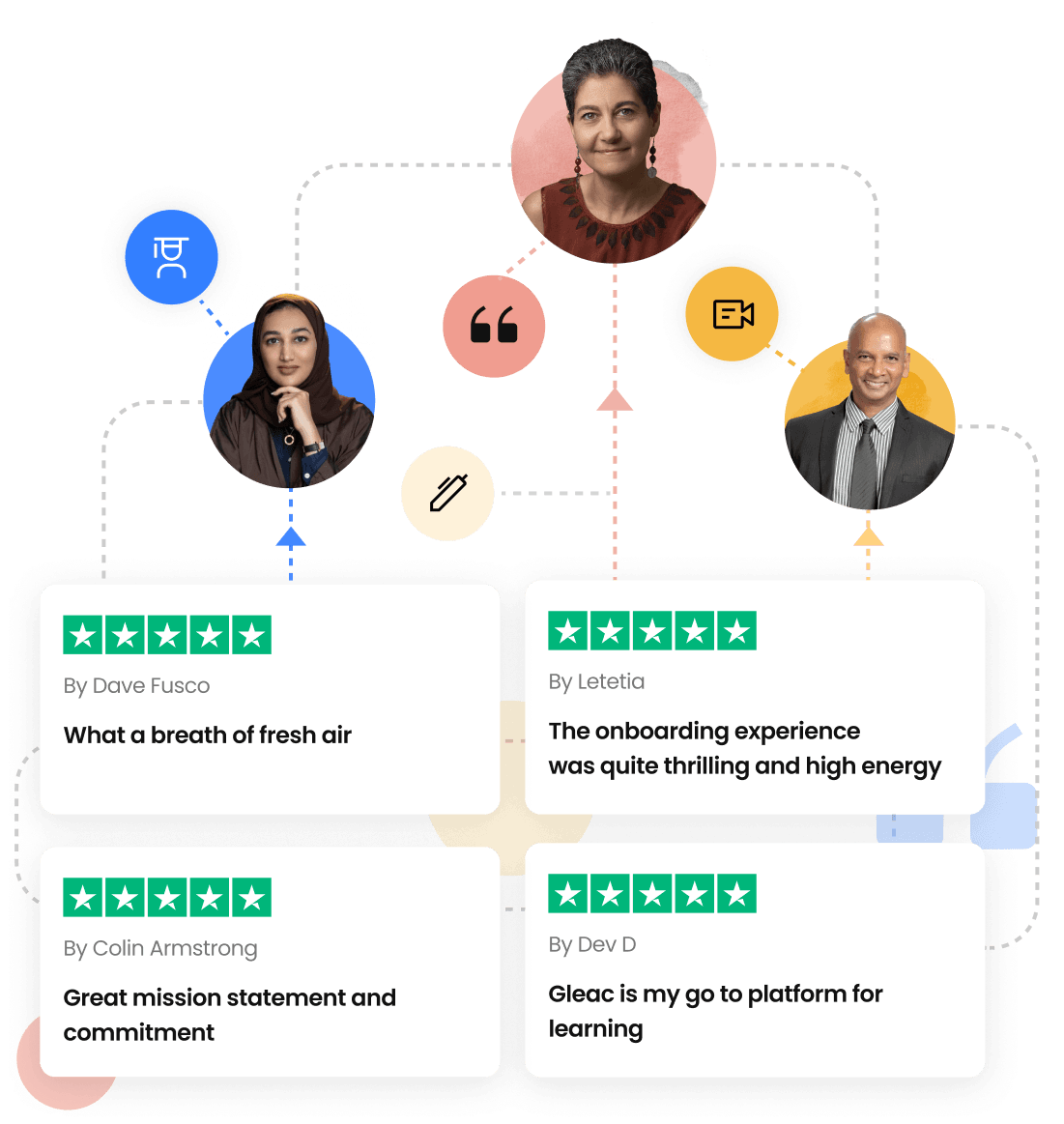 Mentor Apply Trustpilot Image